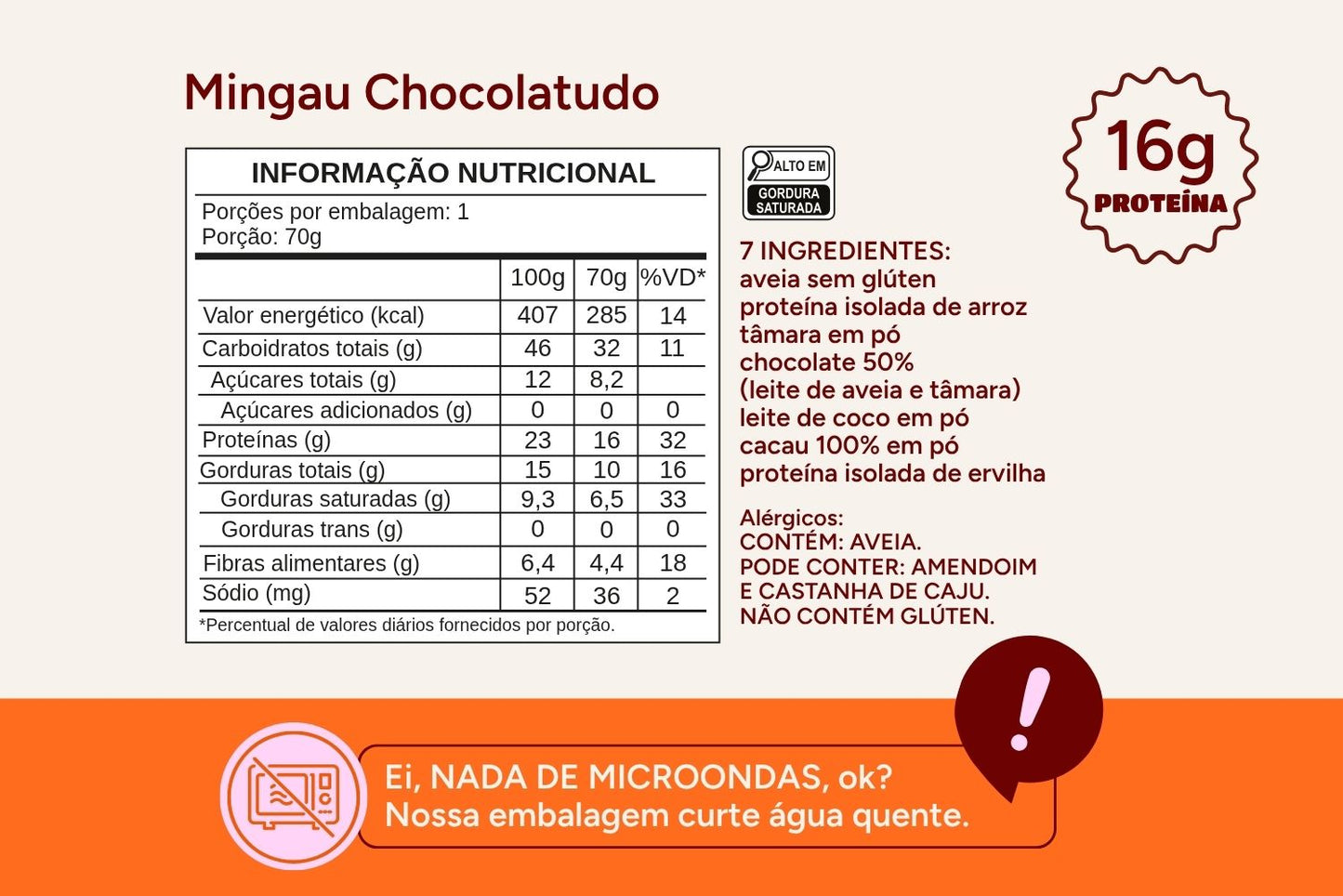 Kit Choco Lovers