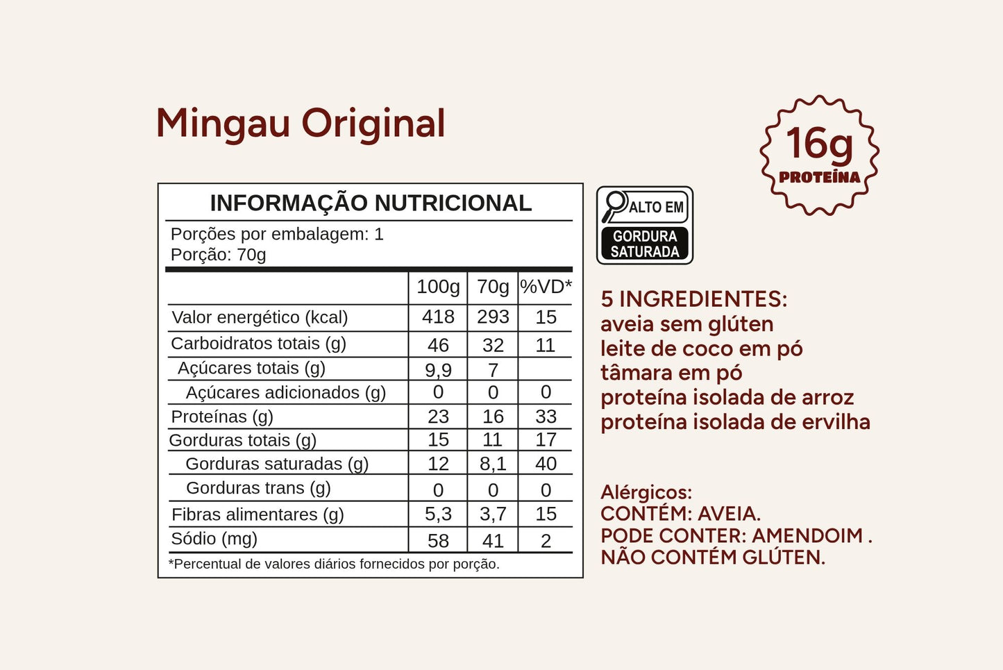 Original (16g de Proteína)