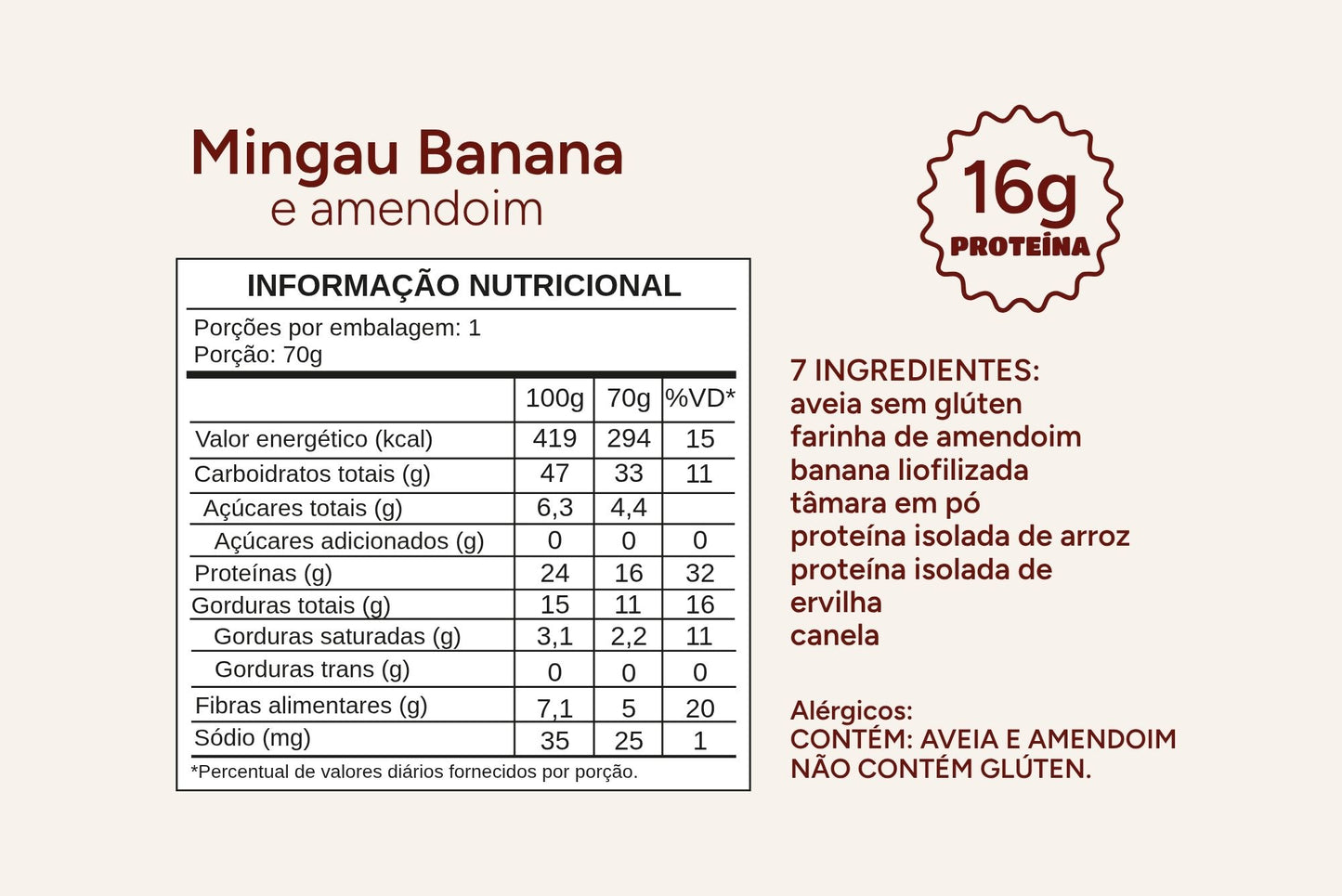 Banana e Amendoim (16g de Proteína)