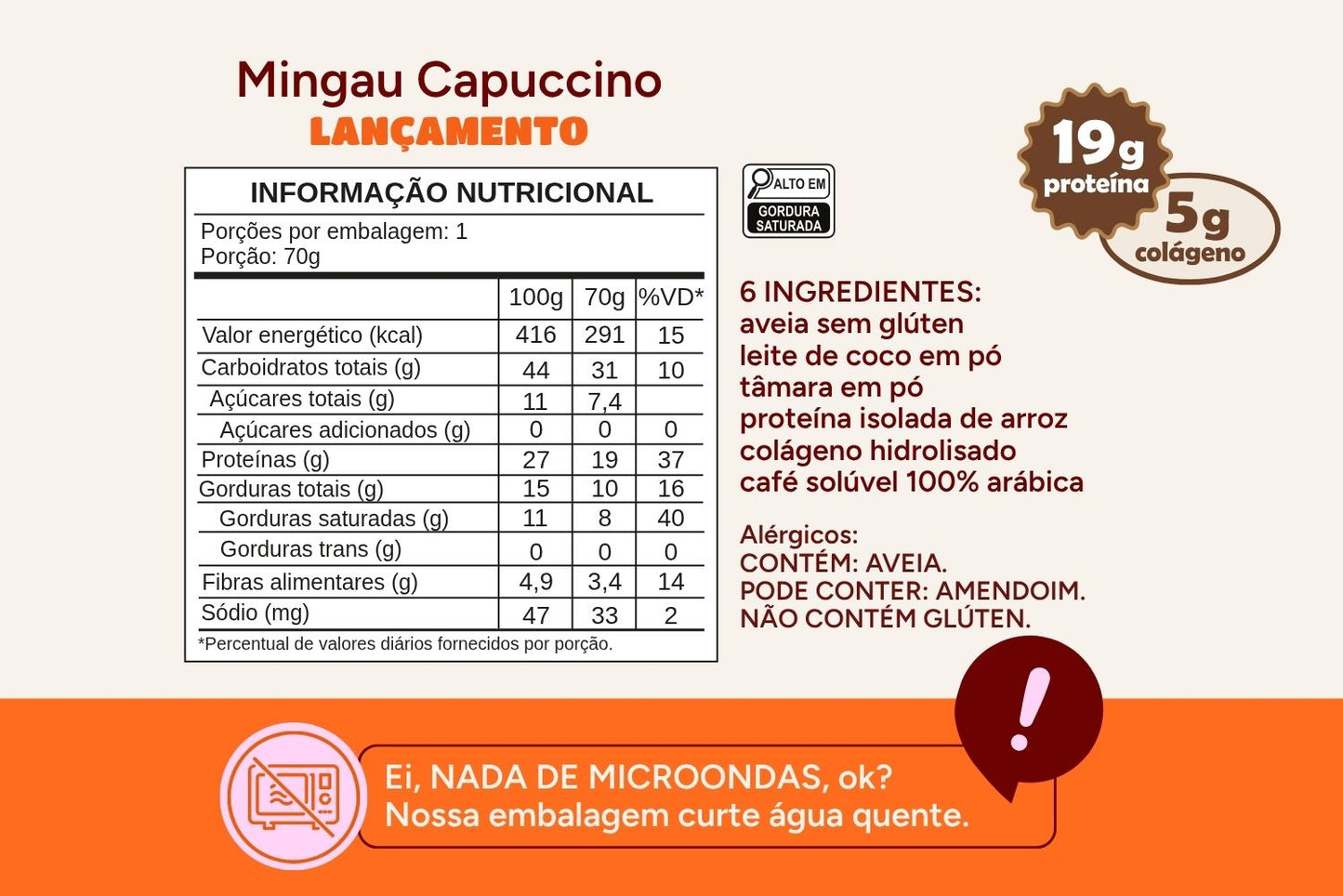 Kit Mais Energia